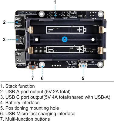 ДБЖ BAHJKASD з блоком живлення кулонометра RTC, розширена прошивка з двома USB-портами для модуля керування живленням ДБЖ RaspberryPi 3B/3B/4B