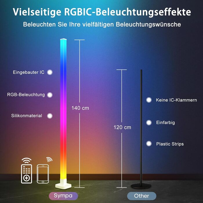 Світлодіодний торшер sympa RGB для вітальні, 2 частини торшера з регулюванням яскравості з пультом дистанційного керування та керуванням програмою, 16 мільйонів кольорів, 58 сюжетних режимів, музичні режими, режим і час своїми руками, функція для ігор у с