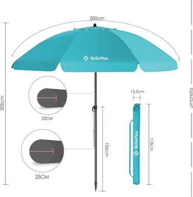 Плаяжна парасолька BelleMax 180 см пляжна вітрозахисна із захисним чохлом із захистом від сонця UV50 синьо-білі смуги бірюзовий