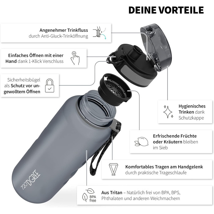 Пляшка для води 720DGREE 1л Sport 'uberBottle softTouch Sieb - Без BPA - Пляшка для води для універі, роботи, фітнесу, велосипеда, активного відпочинку, роботи - спортивна пляшка з тритану - легка, ударостійка, багаторазова (2000 мл, 01 Кам'яний сірий - С