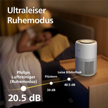 Очищувач повітря Philips серії 900, HEPA NanoProtect фільтр з активованого вугілля, CADR 250 м/год для 65 м, які страждають на алергію, тихий, інтелектуальний та енергозберігаючий (AC0950/10)