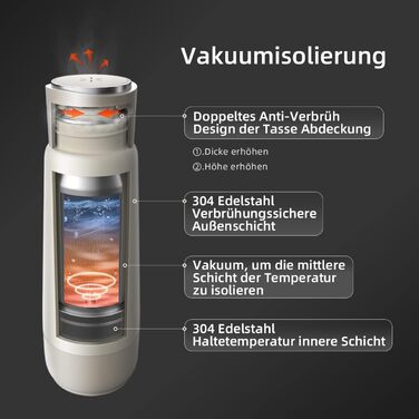 Мл 4-температурний електричний чайник, портативне одинарне сенсорне керування, вакуумна чашка зі швидким нагріванням трьох в одному ходу, двошарова внутрішня підкладка з нержавіючої сталі 304, 2023 300