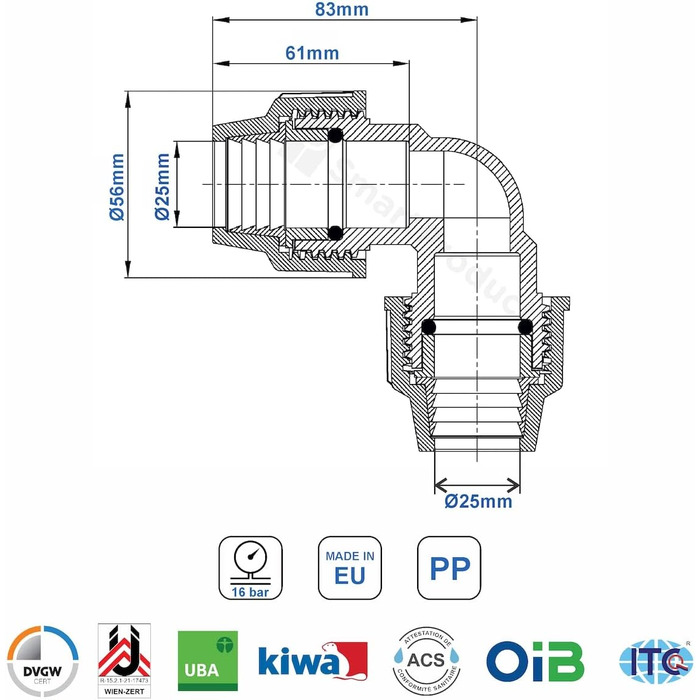 Труба SmartProduct PE 25 мм x 15 метрів PN16 PE-HD для прокладки, питна вода DVGW, водопровідна труба водопровідна труба поливальна пластикова труба чорна в т.ч. 2 муфти 25 мм з кутом 90