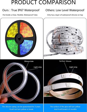 Зовнішні сонячні світлодіодні стрічки MIWATT, 5-метрова світлодіодна стрічка RGB на сонячних батареях, світлодіодні ліхтарі SMD 5050, водонепроникні мотузкові ліхтарі IP67 (2)