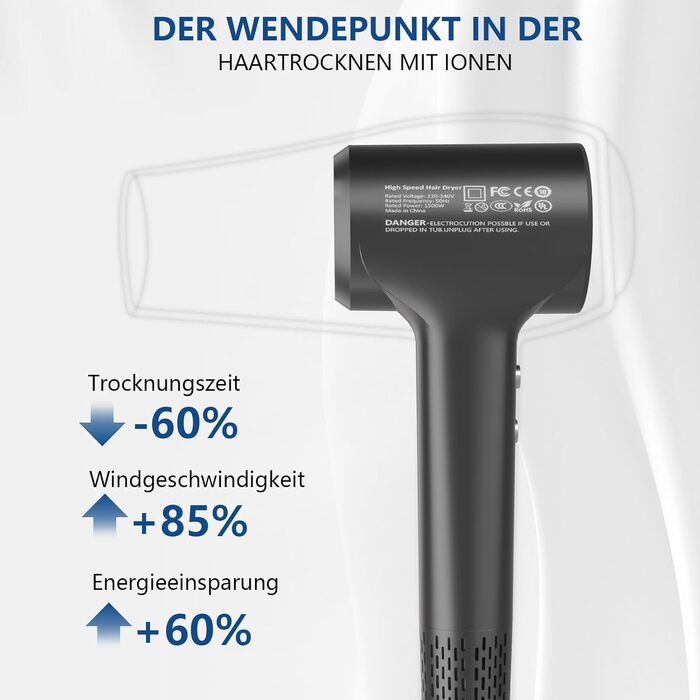 Іонний фен, надзвуковий фен, фен із 200 мільйонами негативних іонів, тихий швидкий високошвидкісний двигун зі 110 000 об/хв, фен із низьким рівнем шуму 57 дБ, інтелектуальний термостатний фен для подорожей