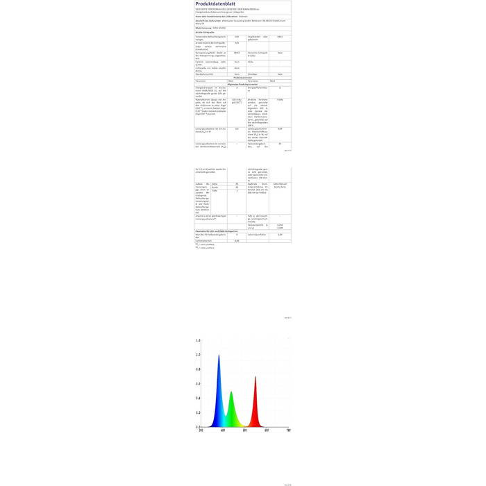 Світлодіодне кільце Stemedu 61 біт RGB WS2812 5050 Світлодіодна піксельна лампа з індивідуальною адресацією Full Dream Color LED Light із вбудованими драйверами для Ar-Duino Raspberry Pi