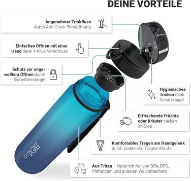 Пляшка для води 720DGREE 1л Sport 'uberBottle softTouch Sieb - Без BPA - Пляшка для води для універі, роботи, фітнесу, велосипеда, активного відпочинку, роботи - спортивна пляшка з тритану - легка, ударостійка, багаторазова (1000 мл, 31 небесно-блакитний 