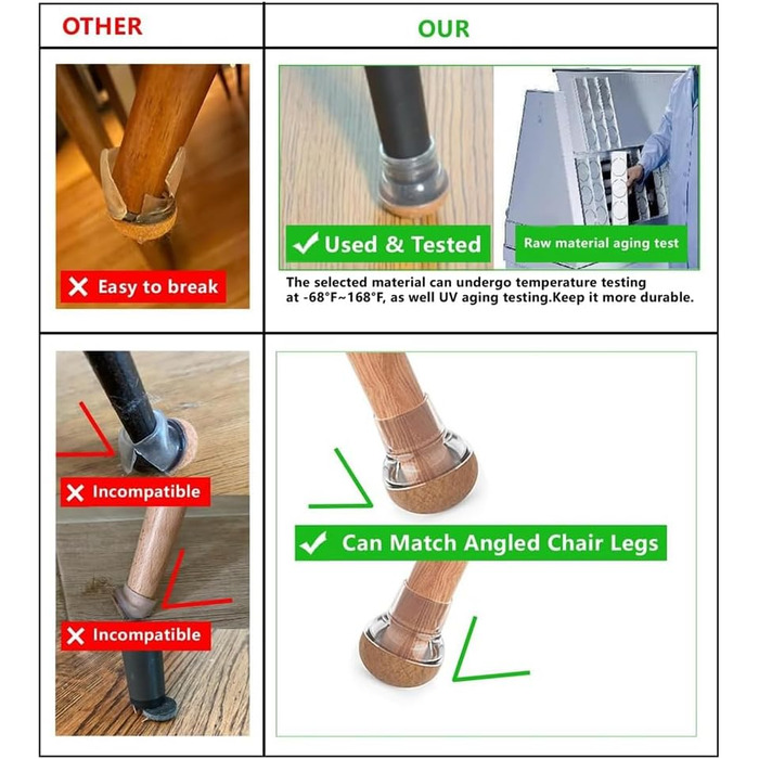 Захисні накладки на ніжки стільців для паркетної підлоги з повстяними ковзаннями для захисту ніжок стільців дерев'яних меблів, 24 шт. и, S