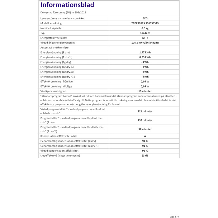 Сушильна машина AEG до 8,0 кг з тепловим насосом SensiDry клас енергозберігання А автоматична швидкість потоку із захистом від зминання