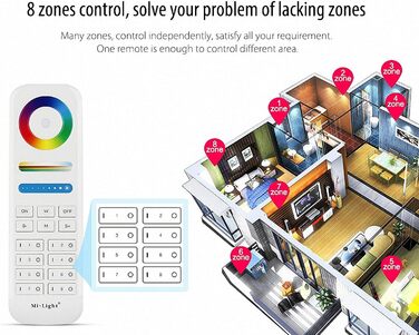 Контролер Miboxer Milight 2.4G 8-зонний сенсорний пульт дистанційного керування FUT089 RGBCCT для світлодіодних виробів