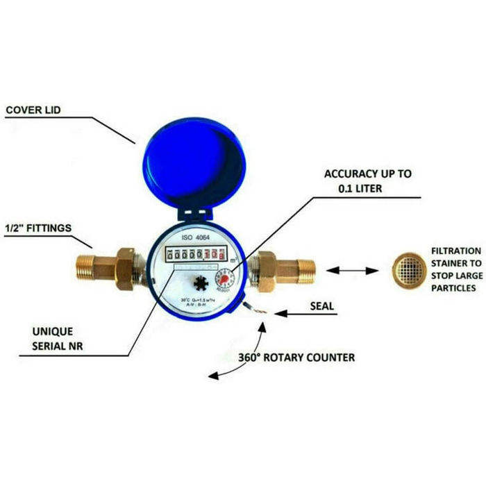 Садовий лічильник холодної води HEZHU, лічильник холодної води для крана в комплекті, відкалібрований (DN15)