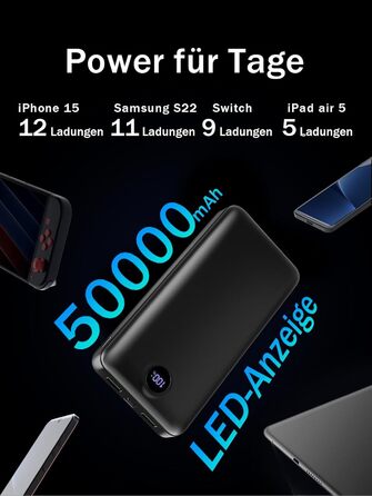 Зовнішній акумулятор 50000 мАг з великою ємністю, 22.5 Вт швидка зарядка, USB-C, 3 виходи, 2 входи, світлодіодний дисплей