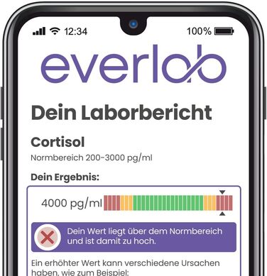 Добовий профільний тест на кортизол EVERLAB - вимірювання рівня кортизолу протягом дня гормональний аналіз слини на виснаження та стрес самотест для домашнього використання