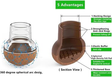 Захисні накладки на ніжки стільців для паркетної підлоги з повстяними ковзаннями для захисту ніжок стільців дерев'яних меблів, 24 шт. и, S