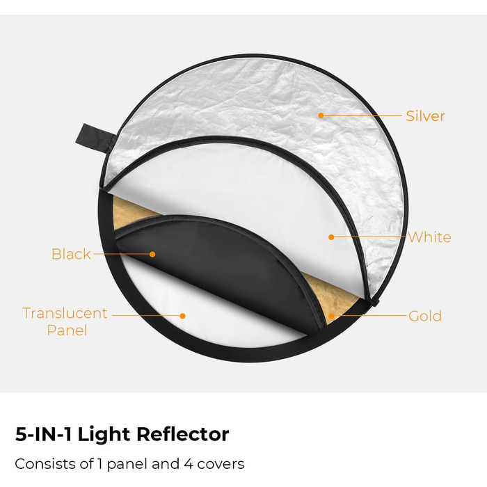 В-1 Рефлекторний фотокомплект, складаний відбивач з сумкою для зберігання (110см), напівпрозорий, сріблястий, золотий, білий і чорний круглі відбивачі для фотографії 110см, 5-