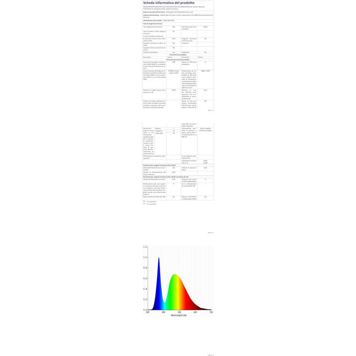 Світлодіодна стрічка, світлодіодна стрічка GreenSun RGB на відкритому повітрі 20 м, світлодіодна стрічка Bluetooth з мотузковим світильником дистанційного керування, водонепроникний IP65 для Різдва, вечірки, прикраси будинку