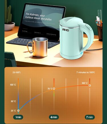 Туристичний чайник 500 мл Електричний чайник маленький, чайник з нержавіючої сталі, основа з функцією зберігання шнура живлення, міні-кемпінговий електричний чайник потужністю 600 Вт для подорожей, кемпінгу, каравану або подорожей (зелений) стандарт