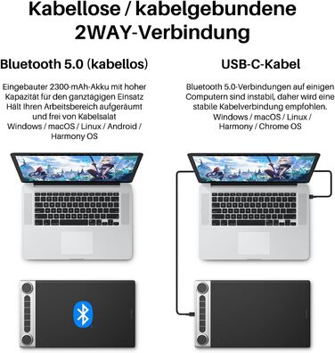 Графічний планшет HUION Inspiroy Dial 2 Bluetooth з контролерами з подвійним набором 6 програмованих кнопок Pen Tablet, 10 x 6-дюймовий бездротовий планшет для малювання, підходить для MacOS/ChromeOS/Linux 10.5 x 6.56 дюймів