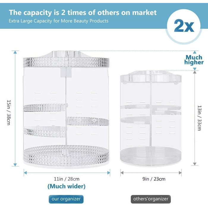 Обертовий акриловий органайзер для макіяжу для зберігання косметики 7 регульованих рівнів Багатофункціональна коробка для зберігання косметики підходить для комода, спальні, ванної кімнати Clear 15 дюймів, 360