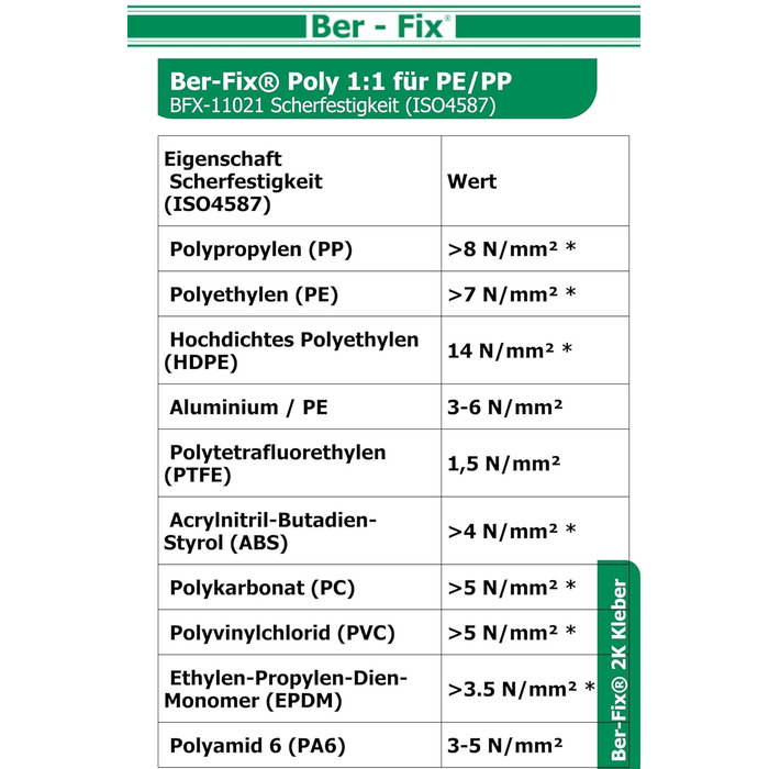 Клей Ber-Fix 6x50g 2K Poly 11 PE PP, будівельний клей для поліпропілену (PP) та поліетилену (PE), без грунтовки, швидке затвердіння, в т.ч. 6 порад для змішування, міцний двокомпонентний пластиковий клей Пістолет не в комплекті Стандарт 6