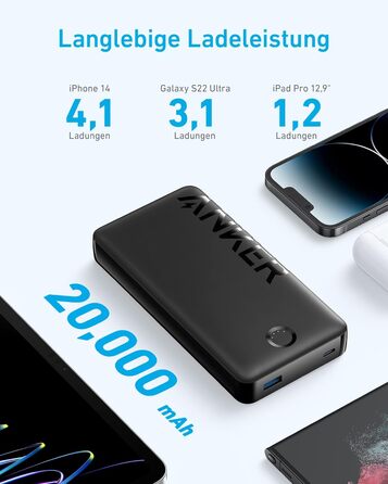 Powerbank Anker на 20 000 мАг з портом USB-C вхід і вихід, 15 Вт