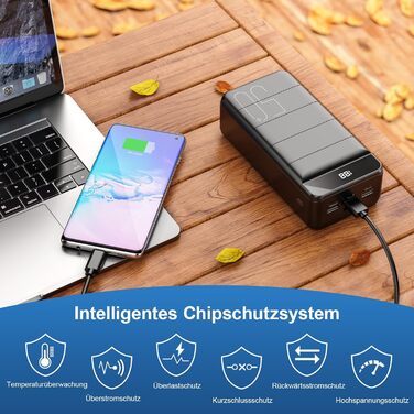 Powerbank PD USB-C 60000 мАг з функцією швидкої зарядки, 4 виходи, 3 входи, світлодіодний дисплей