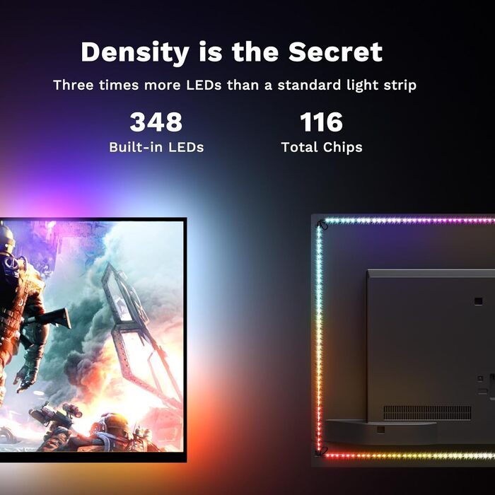 Світлодіодне підсвічування телевізора Lytmi Fantasy 3 HDMI 2.1 із синхроблоком і світловою стрічкою, модна освітлювальна стрічка для 7580-дюймового телевізора 8K 60 Гц, 4 входи, 1 вихід, робота з Alexa для телевізора 75-80 дюймів