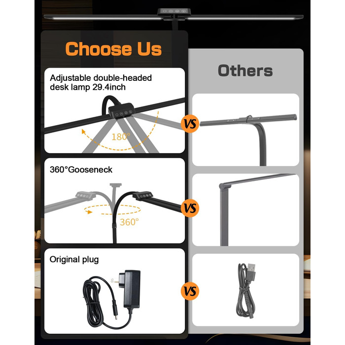 Ультраяскрава світлодіодна настільна лампа з подвійною головою з можливістю затемнення, Mefine 22 Вт Architect Lamp Clampable Black, Настільна лампа для захисту очей Денне світло Гусяча шия Настільна лампа Офіс з 5 колірною температурою