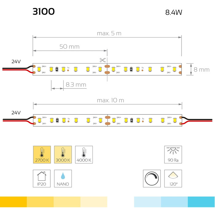 Світлодіодна стрічка iluminize White Eco 2700K, Ra90, IP20, дуже якісна, ширина 8 мм, 120 світлодіодів/м, високо вибрана, 24В, 8.4Вт/м, рулон 5 м 2700k Ra90 Ip20