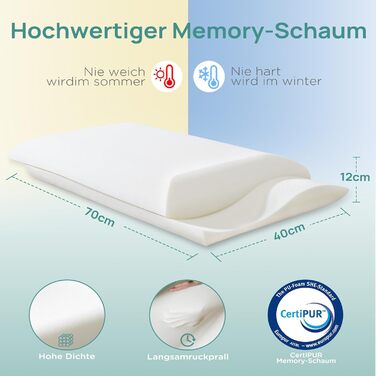 Подушка Releep Memory Foam Pillow 70x40cm, 2 ортопедичні подушки жорсткості, подушка для підтримки шиї для тих, хто спить на боці, ергономічна подушка для тих, хто спить на спині, подушка для лікування болю в шиї з наволочкою, що миється