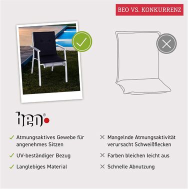 Садове крісло Подушка з низькою спинкою Водовідштовхувальний Турин Зроблено в ЄС Преміум Якість Подушки з низькою спинкою, стійкі до ультрафіолетового випромінювання та можна прати Дихаюча подушка для крісла з низькою спинкою з антрациту ( в упаковці) Ant