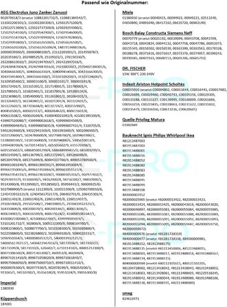 Лампа DL-pro E14 15W 230V до 300C 22mmØ 57mm універсальна лампочка лампа для духовки лампа для духовки лампочка для духовки лампочка для холодильника лампочка для холодильника для духовки