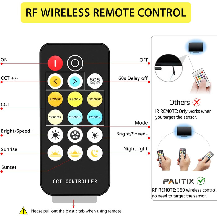 Світлодіодна стрічка PAUTIX COB CCT Теплий білий Холодний білий, 5M 3200 світлодіодів з можливістю затемнення 2700K-6500K 24V Набір світлодіодних стрічок з джерелом живлення та радіочастотним пультом дистанційного керування для спальні Кухня Телевізор Дзе