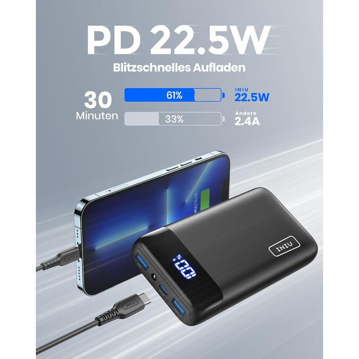 Вт Powerbank маленький, але потужний 20000 мАг (USB C вхід і вихід), PD 3.0 QC 4.0 зовнішні акумулятори для мобільних телефонів зі світлодіодним дисплеєм, сумісний з iPhone 16 15 14 13 12 Pro Max Samsung iPad Huawei чорний, 22,5