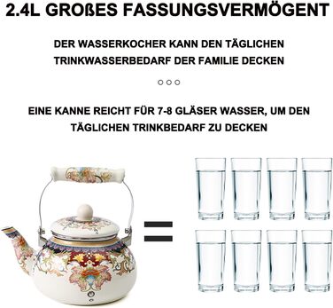 Чайник емальований 2,4 л ностальгічний чайник ретро чайник індукційний, чайник флейта для індукції, газова плита, дров'яна піч 1