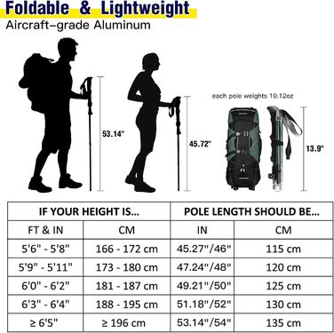 Туристичні палиці Zentiva Палиці для скандинавської ходьби для чоловіків та жінок,Складані туристичні палиці телескопічні 110-135см,Надлегкі трекінгові палиці з алюмінію,Затискний замок з 4 парами гумових амортизаторів армійського зеленого кольору