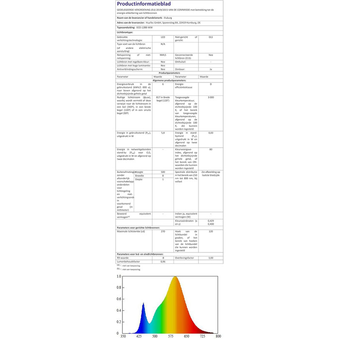 Світлодіодна стрічка illuburg 24V 5м 4000K 128 світлодіодів / м 12 Вт / м 7200 лм Супер яскрава світлодіодна стрічка SMD 2835 з можливістю затемнення (640 світлодіодів, теплий білий)