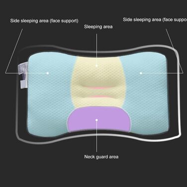 Подушка для полегшення болю в шиї tinysiry, ергономічна ортопедична подушка, подушка для ліжка для тих, хто спить на боці, спині, підтримки шиї та плечей B8см 1 1 B8см