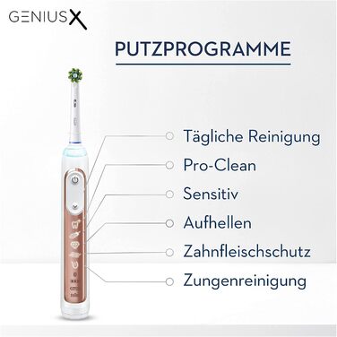 Електрична зубна щітка/електрична зубна щітка Oral-B Genius X, 6 режимів чищення зубів для догляду за зубами, додаток зі штучним інтелектом і Bluetooth, дорожній кейс, подарунок чоловіку/жінці, дизайн коричневого, рожеве золото