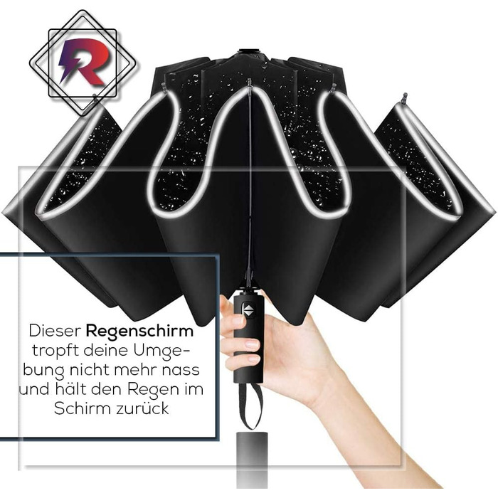 Парасолька штормозахисна - надзвичайно стійка з 12 стійками - складається без крапель завдяки зворотному складанню - маленька компактна - жіноча чоловіча складна парасолька - до автомата - світловідбивачі по краю