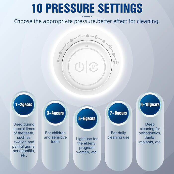 Іригатор порожнини рота Sawgmore, електричний очищувач міжзубних проміжків з 10 регульованими рівнями тиску, ємність 600 мл, іригатор порожнини рота з 5 багатофункціональними насадками для дому (білий)
