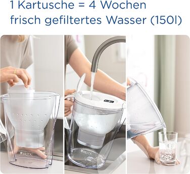 Фільтр для води BRITA Глечик-глечик Marella XL синій (3,5 л) в т.ч. картридж MAXTRA PRO All-in-1 фільтр для води для зменшення вапняного нальоту, хлору, свинцю, міді та речовин, що погіршують смак у воді Неодружений