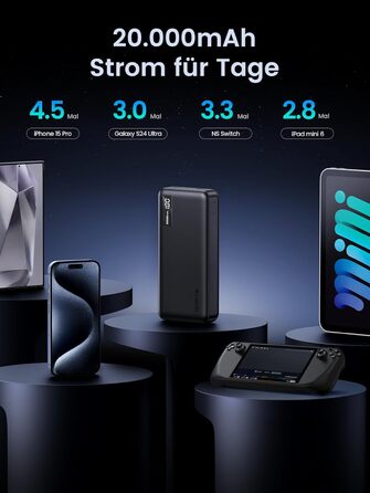 Зовнішній акумулятор для мобільного телефону з USB C Input&Output PD 20W з цифровим дисплеєм, сумісний з iPhone 16 Pro/Pro Max/16/15/14, Galaxy S24 Ultra, Pixel 8 та іншими, 20000mAh 22.5W