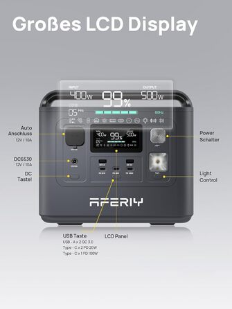 Портативна електростанція AFERIY 800 Вт, акумулятор LiFePO4 512 Втгод, швидка зарядка 1 година, змінний струм 230 В, ДБЖ, 3500циклів зарядки, сонячний генератор для резервного живлення вдома в кемпінгу на відкритому повітрі, 7 років гарантії