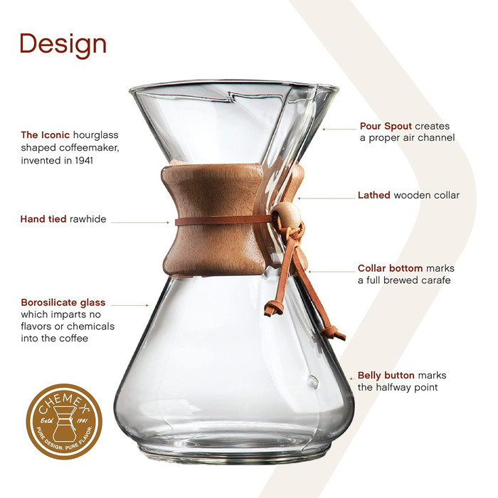 Кавоварка Chemex CM-10A, банка, 900 мілілітрів, прозора ука прозора