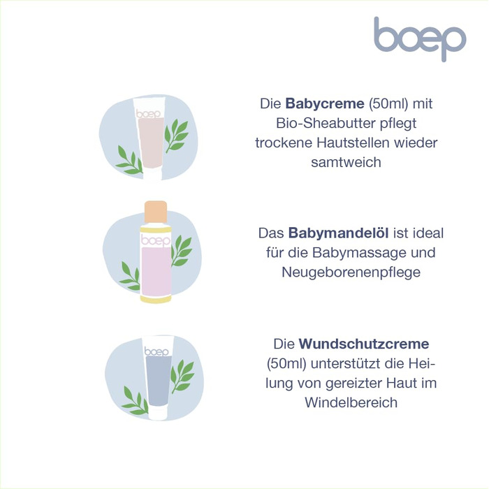 Подарунковий набір Boep Дитина на пеленальному столику Початкове постачання дитини з дитячим кремом, кремом для ран, мигдальним маслом і мусліновою тканиною Подарунок на свято дитини Сертифікована натуральна косметика