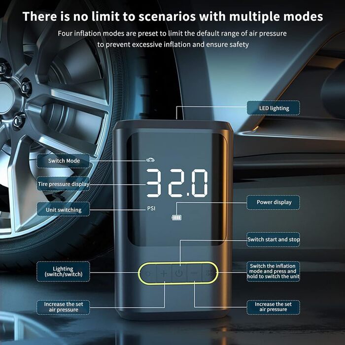 Портативний акумуляторний компресор Shkalacar, електричний повітряний насос бездротовий, павербанк 2*2000 мАг, повітряний компресор USB акумуляторний, 150 фунтів на квадратний дюйм для автомобілів, мотоциклів, електровелосипедів та м'ячів