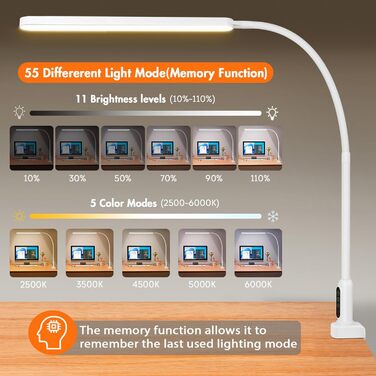 Настільна лампа BIENSER Світлодіодна затискна, настільна лампа з затискачем - гнучка гусяча шия, офісна лампа Робоче світло Architect's Lamp, 11 рівнів яскравості x 5 кольорів Захист очей з можливістю затемнення, функція пам'яті Білий