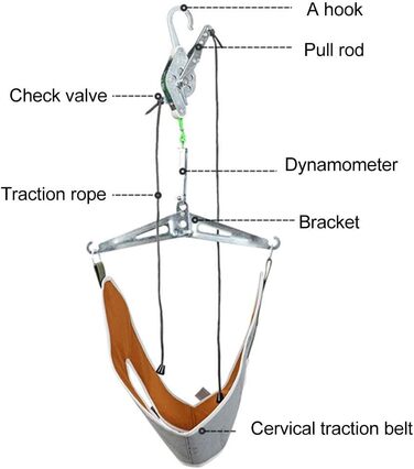 Пристрій для витягування шийного відділу шиї, портативний регульований набір для витягування шийного відділу через стіну дверей - випадковий колір