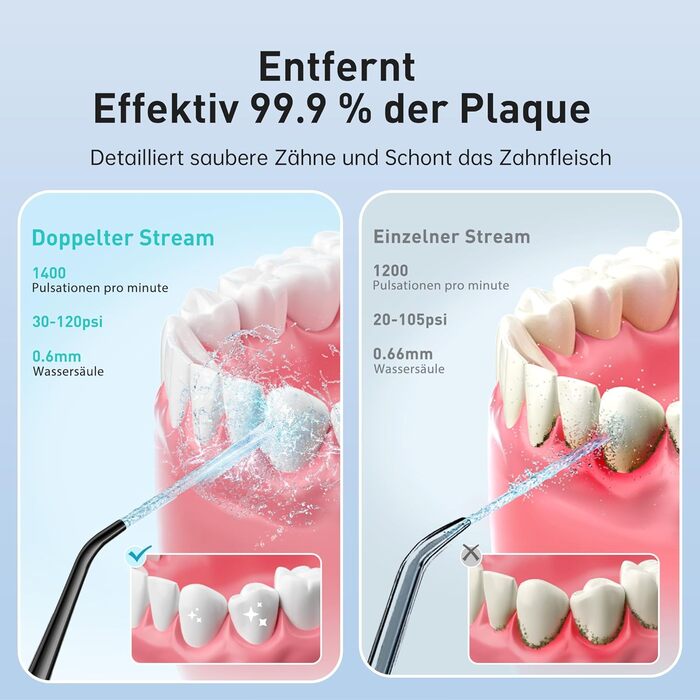 Бездротовий портативний електричний очищувач зубів COSLUS Oral Irrigator, акумуляторний стоматологічний іригатор з резервуаром для води 300 мл Double Water Teeth Flosser IPX7 Водонепроникний іригатор для порожнини рота Переможець тесту для чищення під час